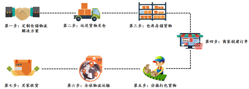 1654075634773957.png i273256.png