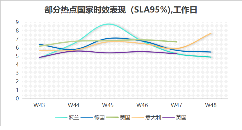 1742802851392003.png 依然保持穩定.png